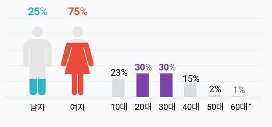 Black Pink ve Jennie'nin '2018 SBS Gayo Daejun' performansları beğeni topladı
