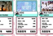 NMIXX, Music Core’da ilk birinciliğini kazandı