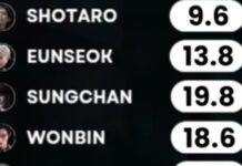 RIIZE’ın ‘Fame’ şarkısındaki part dağılımı beni şaşırttı