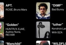 2026 Grammy Ödülleri’nin 4 genel kategorisindeki tüm adaylar