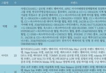 2025’te en çok solo reklam/marka iş birliği yapan solo K-Pop sanatçıları