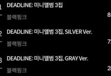 Blackpink, çıkışlarının ilk gününde 1,46 milyon albüm satışını aştı