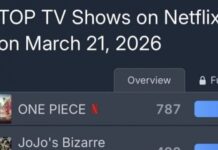 BTS’in Gwanghwamun canlı yayını, 70 ülkede birinci olmasına rağmen Netflix Global sıralamasına giremedi